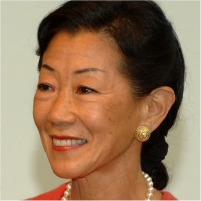 Lulu Chow Wang