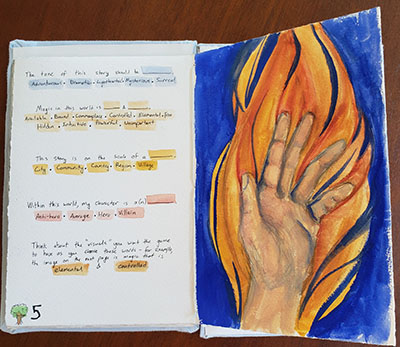 open handmade book, highlighted text on left side, painting of hand with flame on right